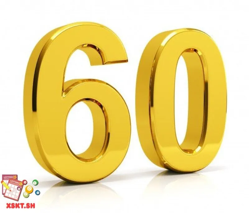 Ý nghĩa con số 60